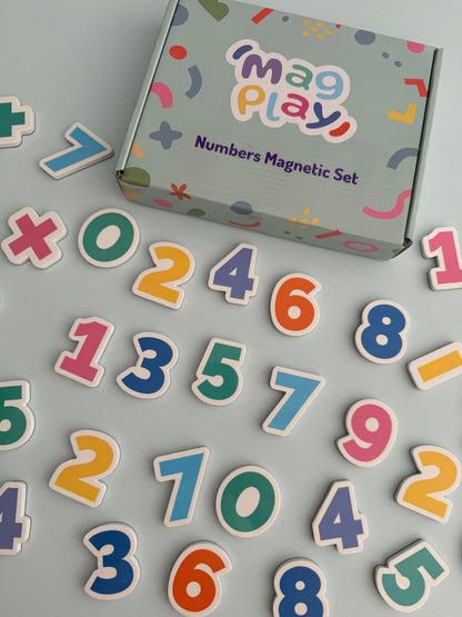 Magnetic Learning Sets